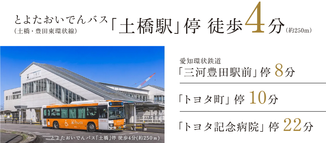 BUS ACCESS
安心のノンステップバスで､市内各所へのアクセス｡