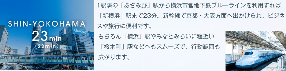 「新横浜」駅から新幹線で、京都、大阪方面へ。