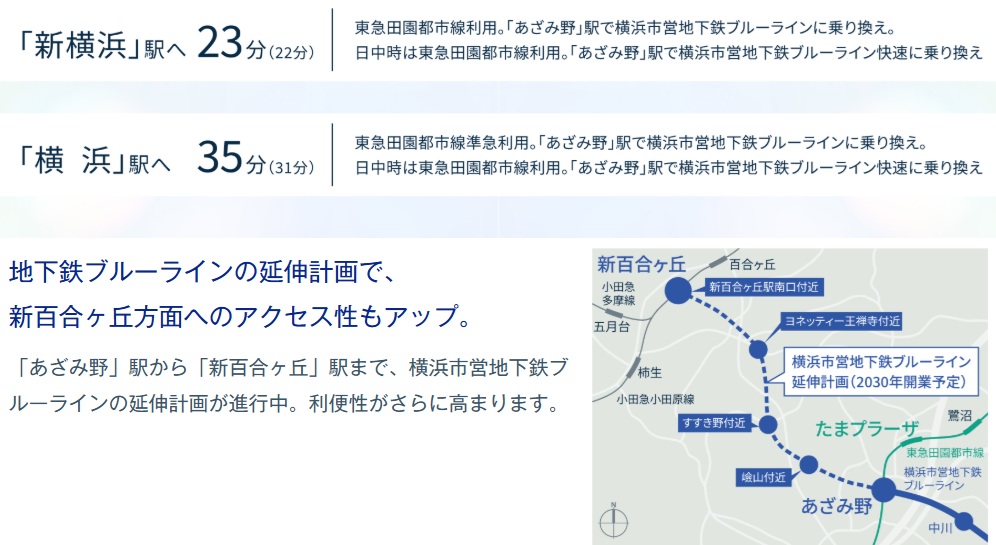 東急田園都市線 急行停車駅「たまプラーザ」駅より