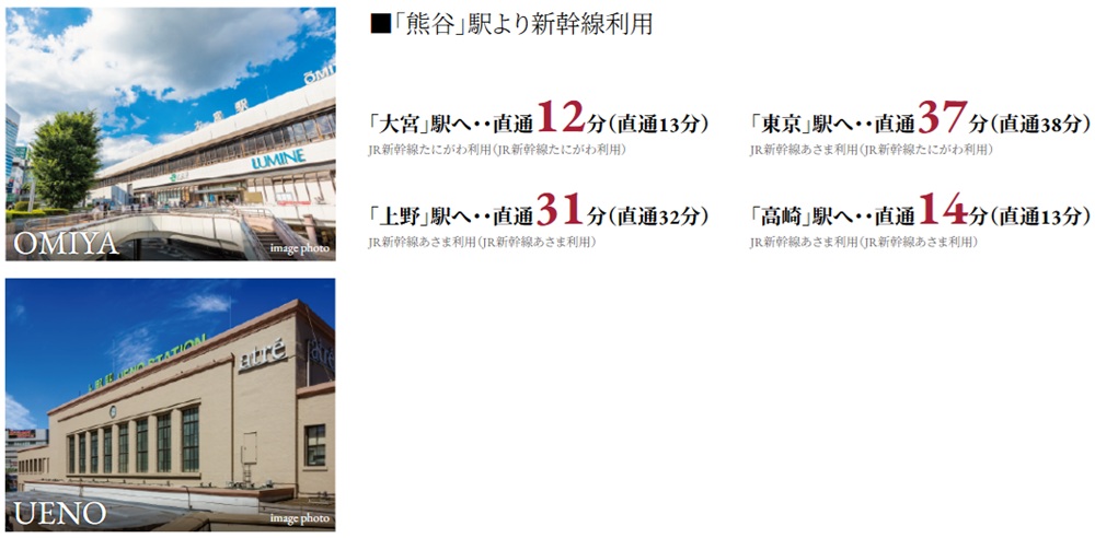新幹線利用で「大宮」駅や「上野」駅、「東京」駅、
さらに「高崎」駅へとスピーディにアクセス。