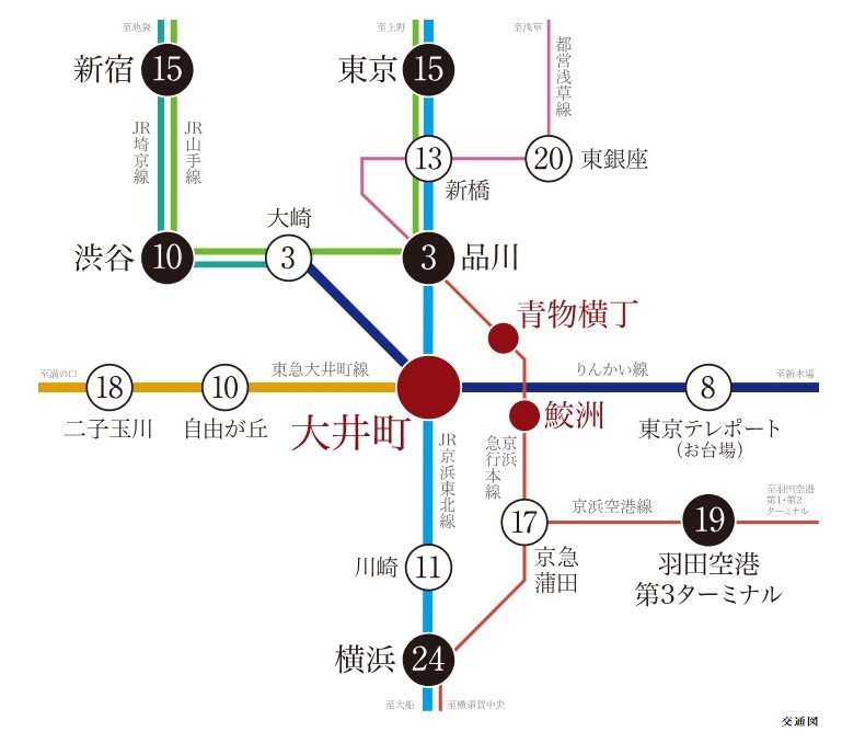 ターミナル「大井町」駅から、全国へスマートに。