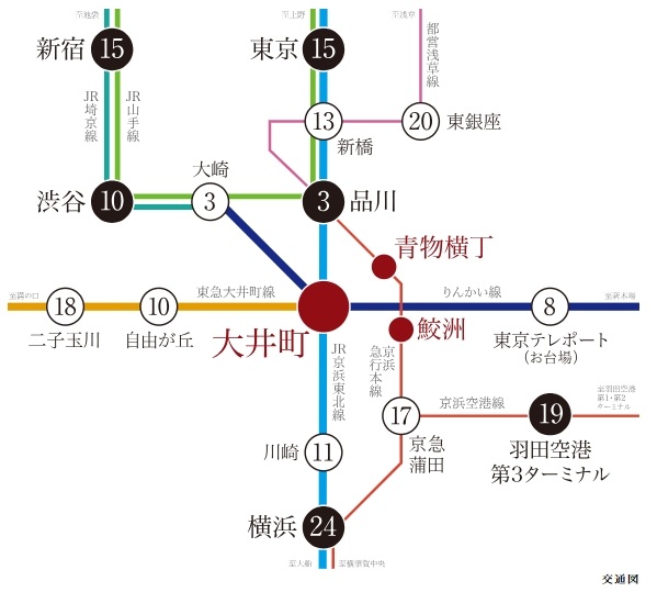 2駅4路線のマルチアクセスで、都心へ羽田へスムーズに。