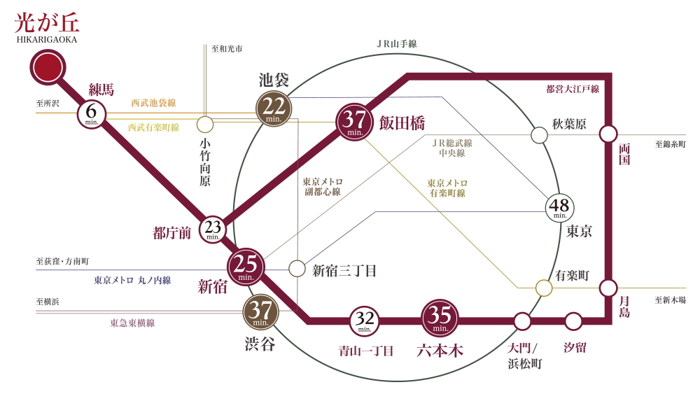 ビジネスもレジャーも、都市を自在に謳歌できるアクセス環境