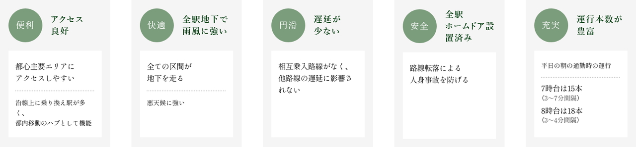 大江戸線の魅力