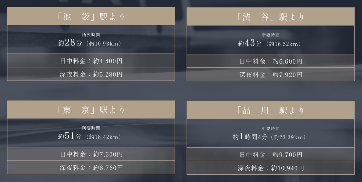 タクシー利用で終電後や荒天時の移動も安心