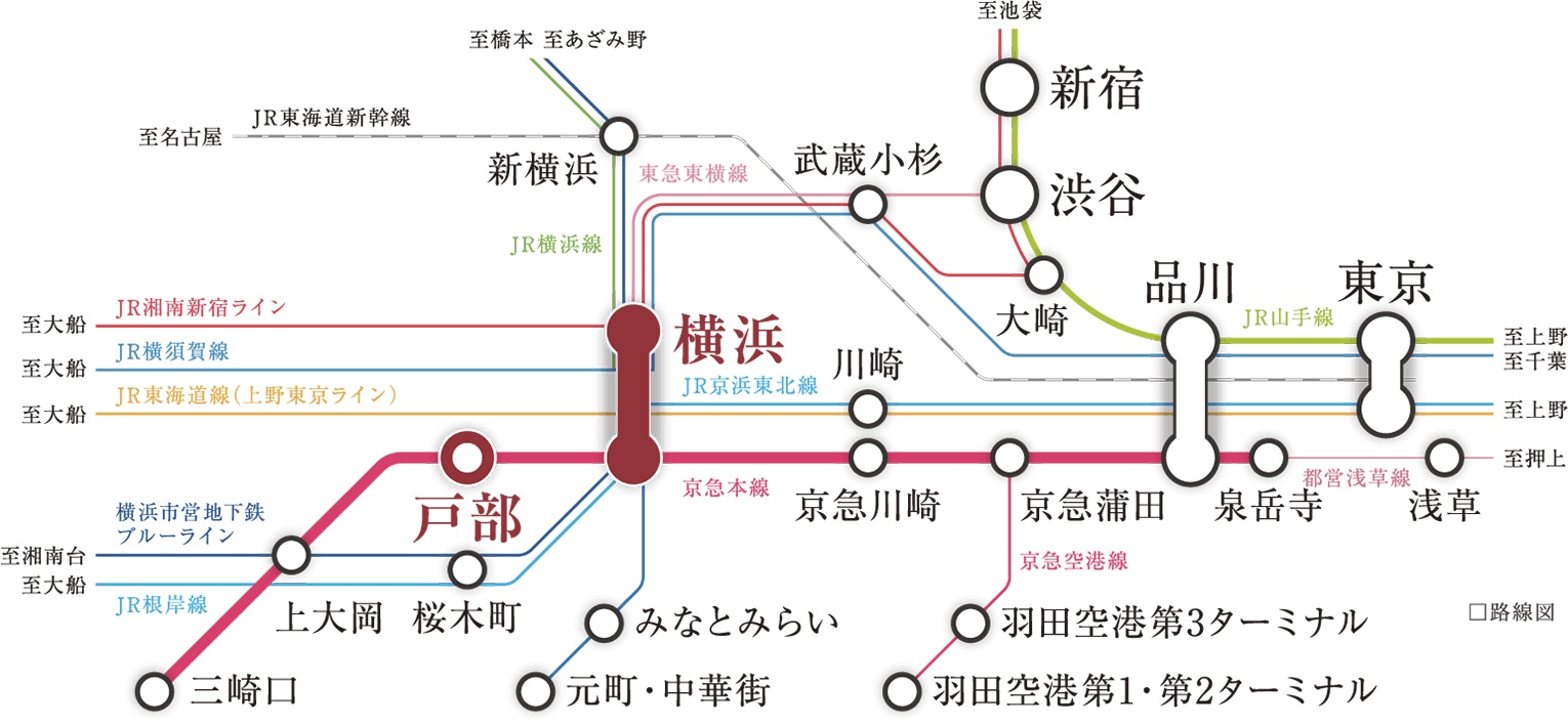 横浜駅1.5km圏内※1、自由自在な都市アクセスを使いこなし、
快適でアクティブな日常を享受する。