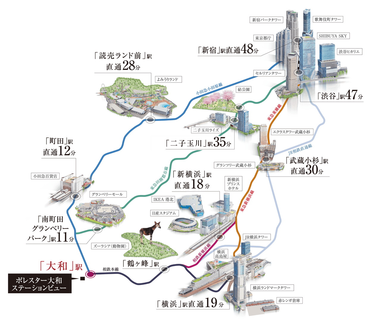 ショッピングやレジャーなど、沿線には休日が楽しくなるスポットが多数