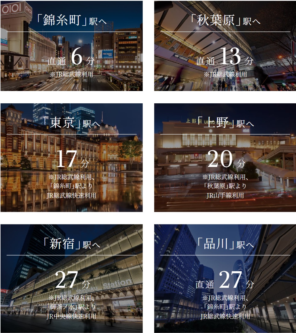 JR総武線「平井」駅より