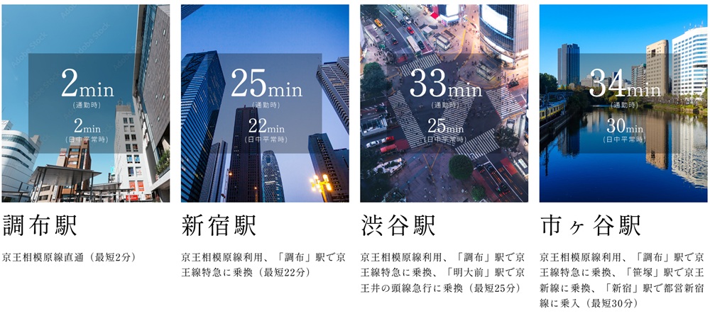 京王多摩川駅徒歩2分。
新宿駅や市ヶ谷駅まで、のりかえ無しでも。
