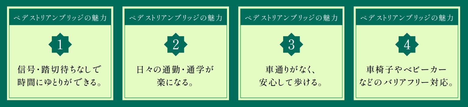 駅徒歩2分、駅直結のペデストリアンブリッジへ徒歩1分の魅力