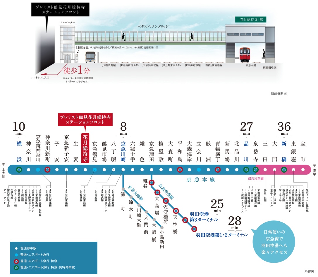 KEIKYU Main Line