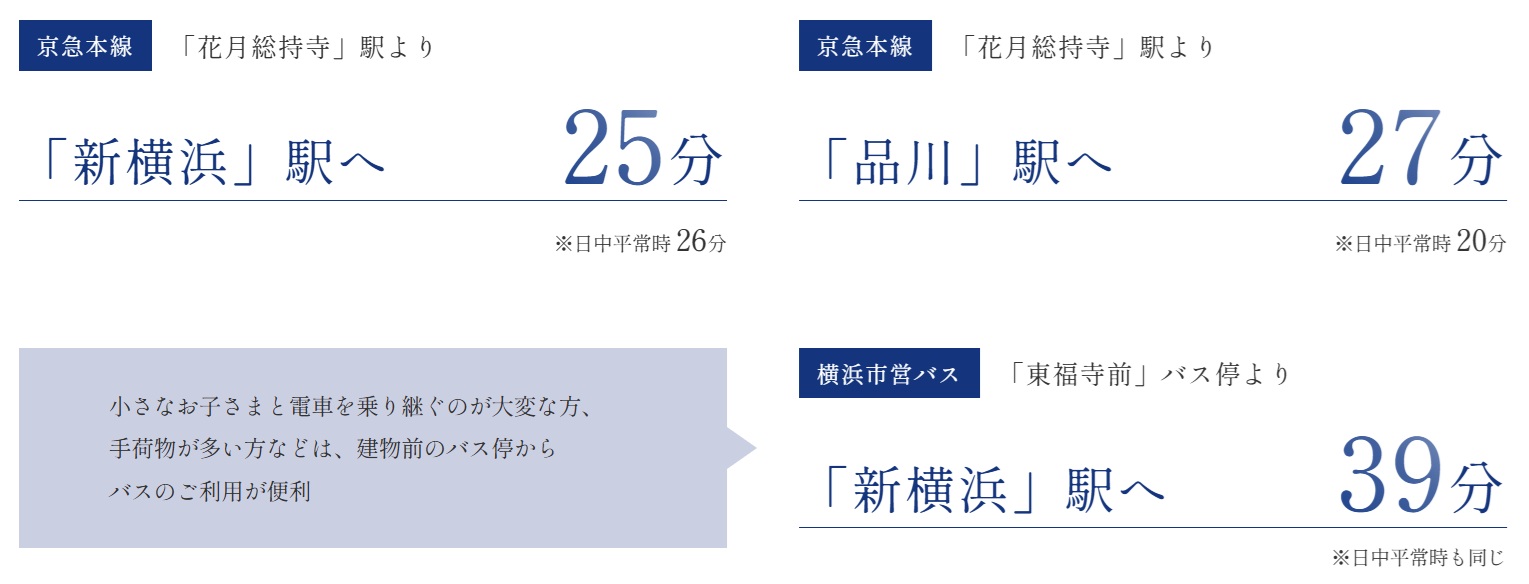 ACCESS TO SHINKANSEN