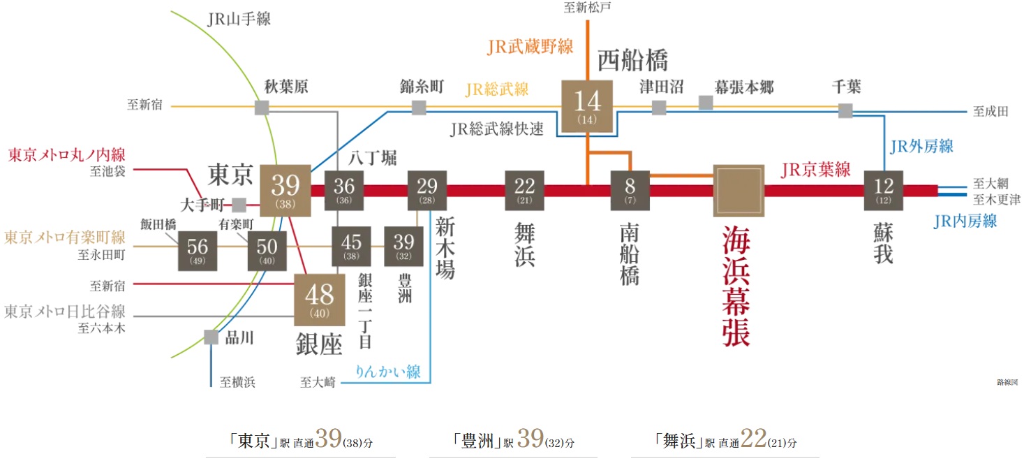 RAILWAY