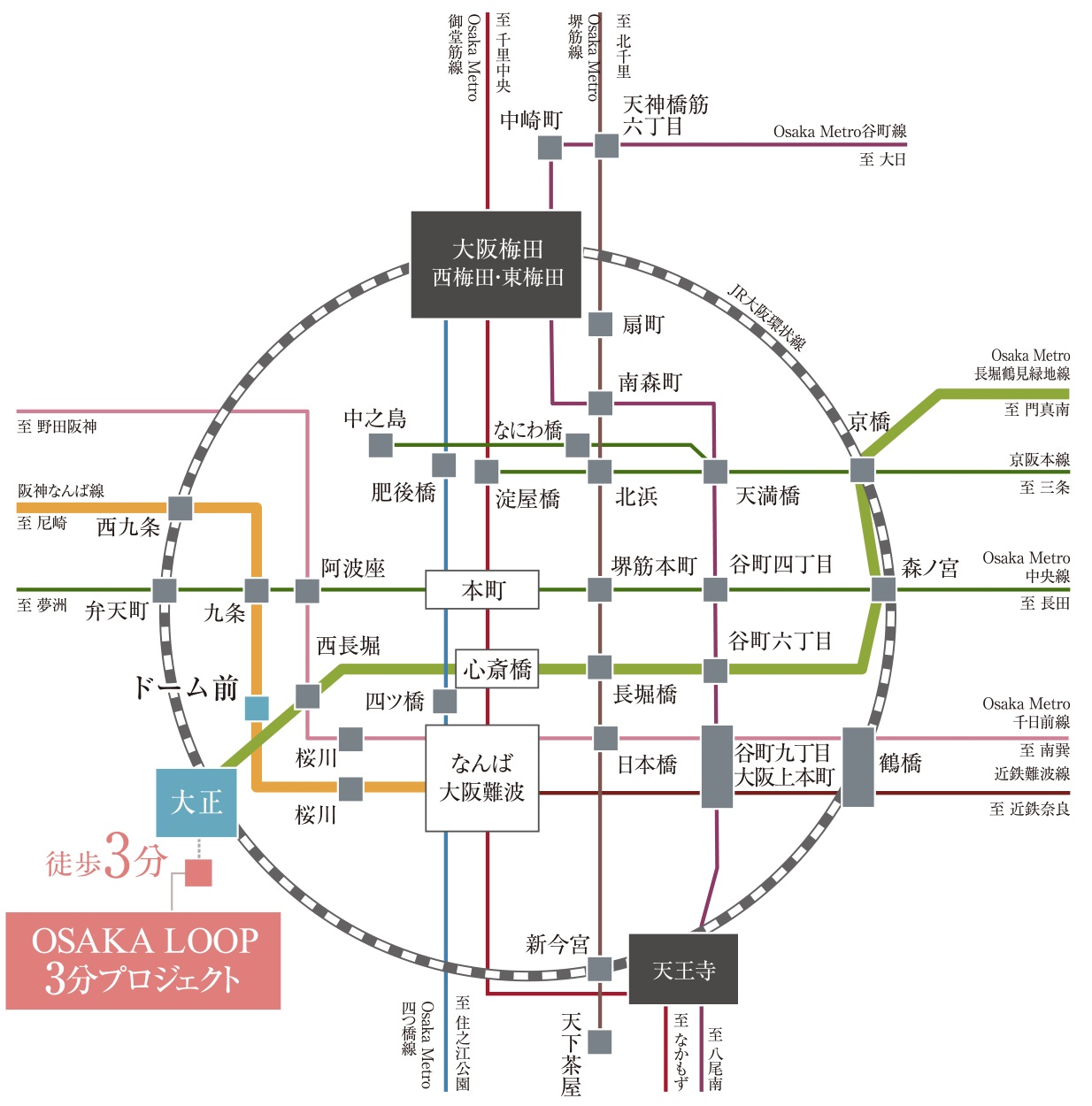 暮らしと街をつなぐ駅前拠点