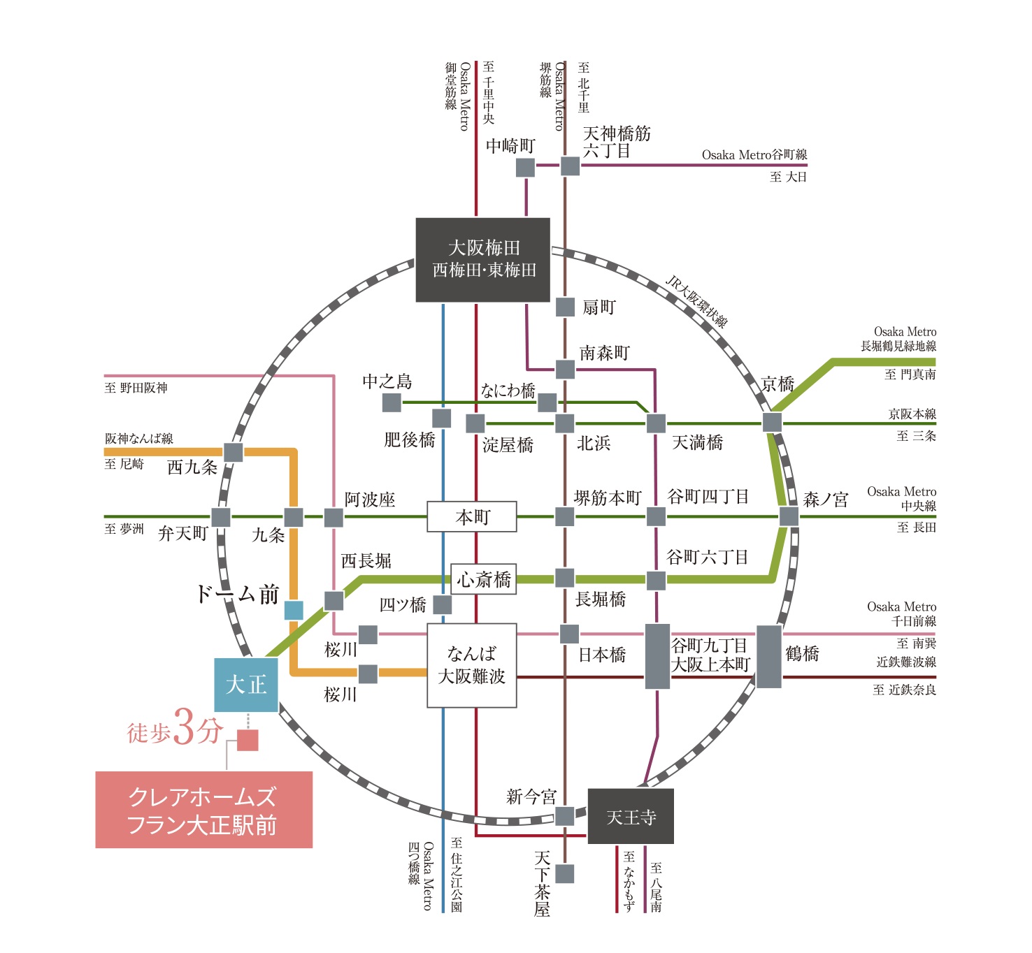 暮らしと街をつなぐ駅前拠点