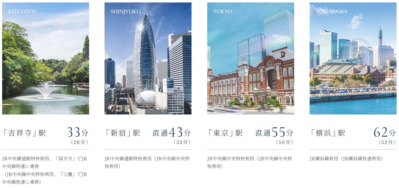 JR「八王子」駅より