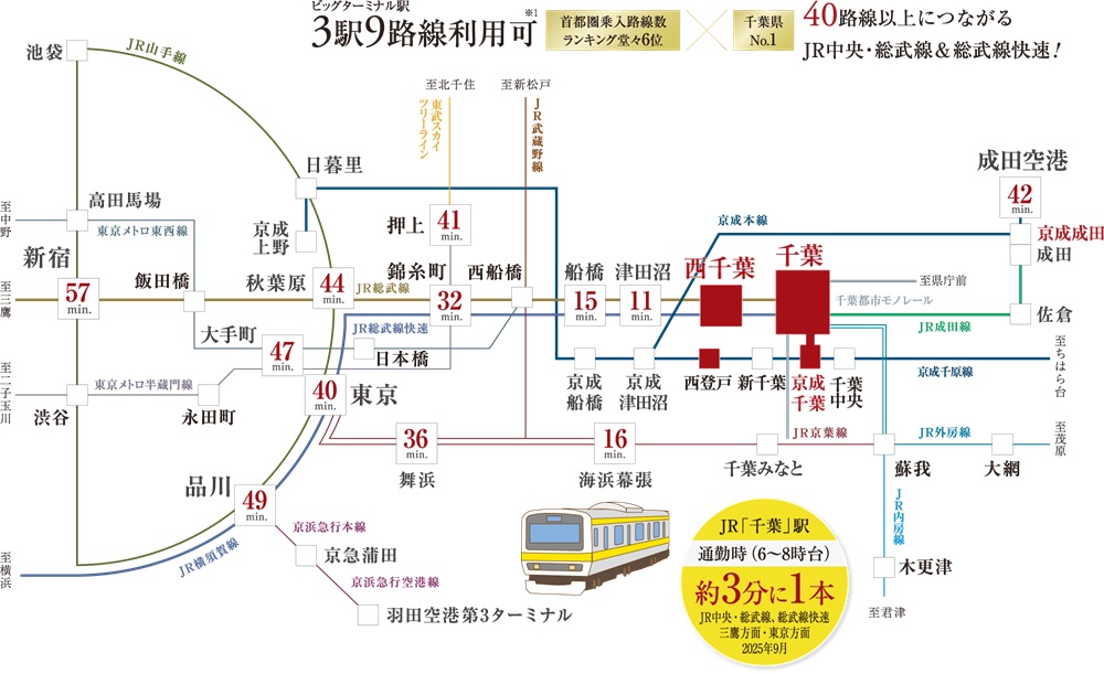 日々の暮らしが一層広がるスムーズで多彩なアクセス環境。