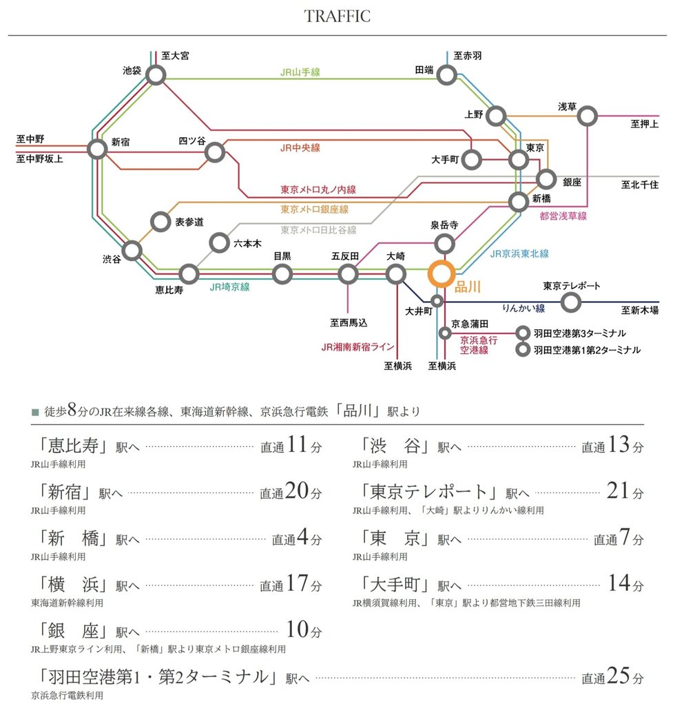 アクセス図