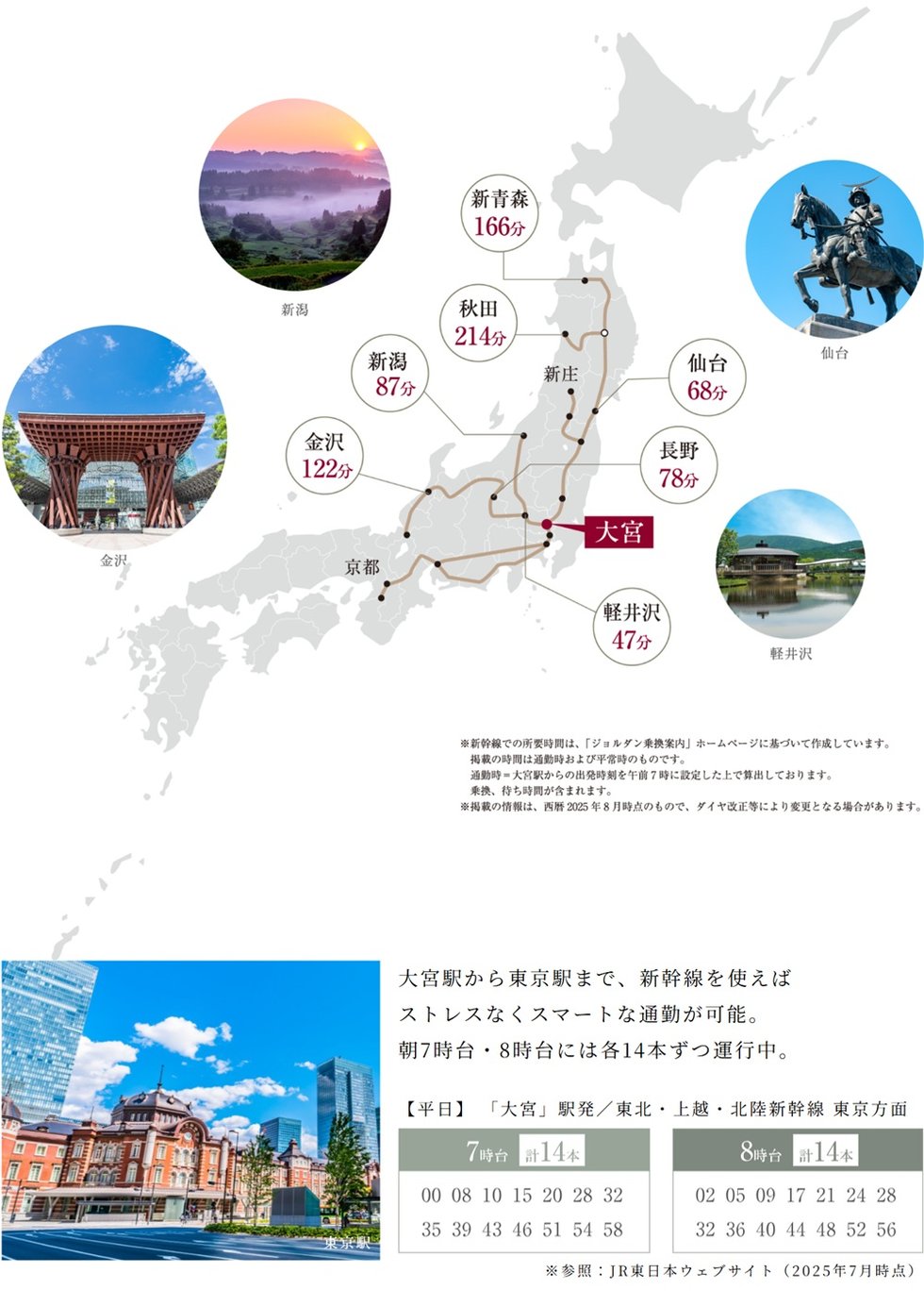毎日の通勤・通学、そして休日も移動を劇的に変える新幹線。