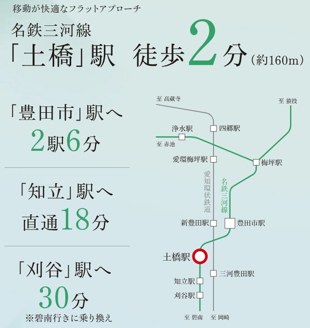 駅前という､ゆとり｡