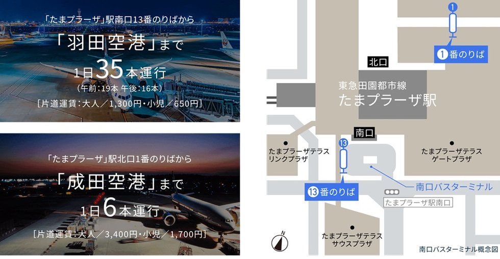 空港連絡バスで羽田や成田へも直通。
羽田行きは１日35本も運行。