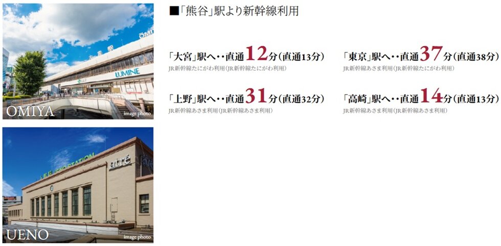新幹線利用で「大宮」駅や「上野」駅、「東京」駅、
さらに「高崎」駅へとスピーディにアクセス。
