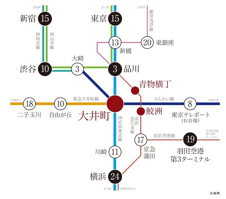 ターミナル「大井町」駅から、全国へスマートに。