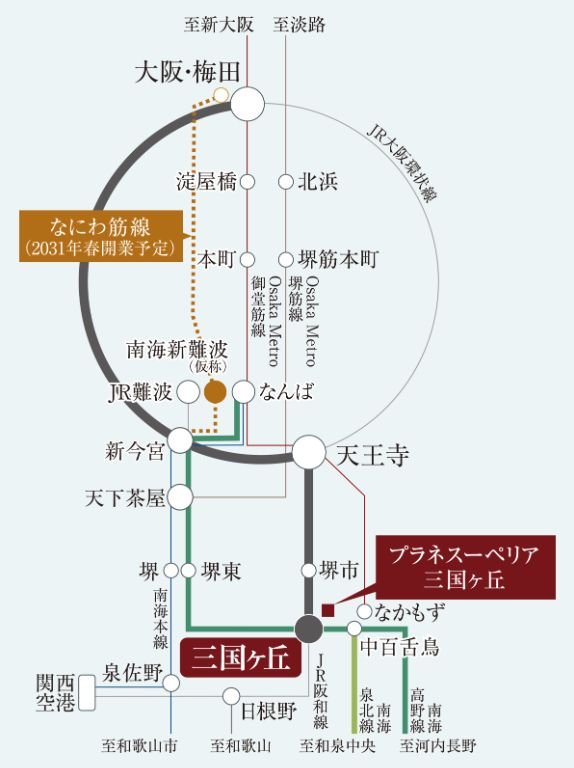 2線利用で都心も空港もダイレクト
三国ヶ丘駅徒歩9分の快適アクセス。