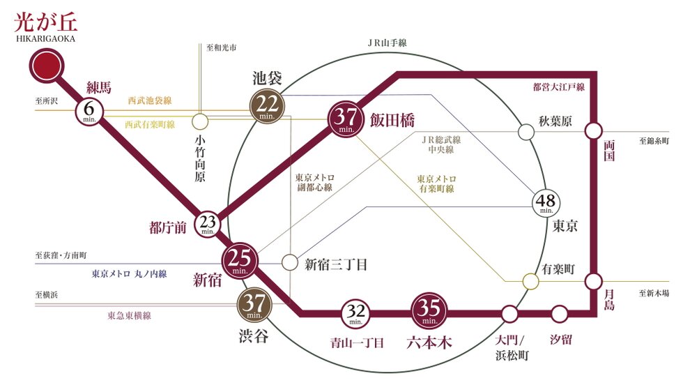 ビジネスもレジャーも、都市を自在に謳歌できるアクセス環境