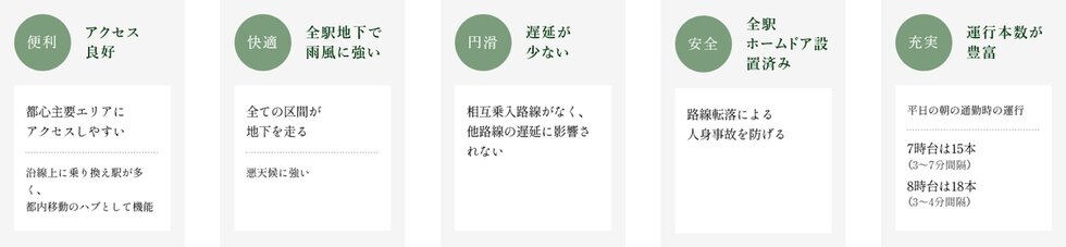 大江戸線の魅力