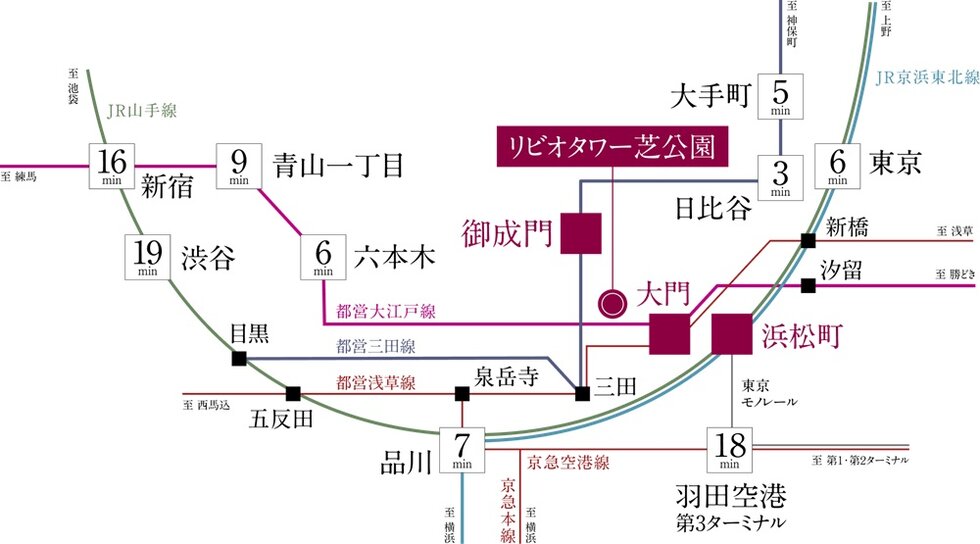 都営「大門」駅徒歩４分。
JR「浜松町」駅徒歩７分という日常。