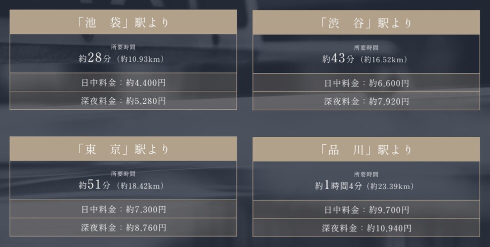 タクシー利用で終電後や荒天時の移動も安心