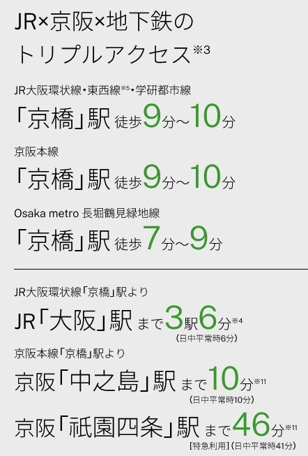 アクセス