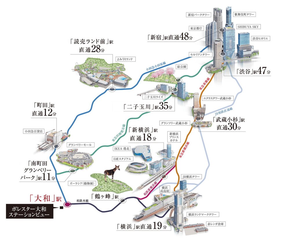 ショッピングやレジャーなど、沿線には休日が楽しくなるスポットが多数
