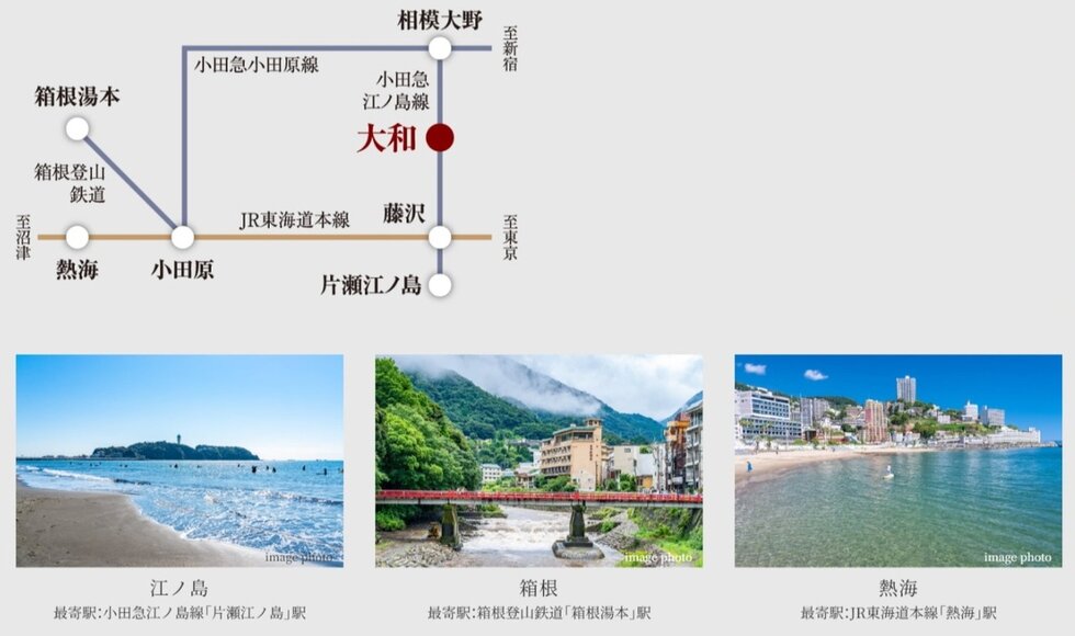 江ノ島や箱根など山や海のレジャーも身近に