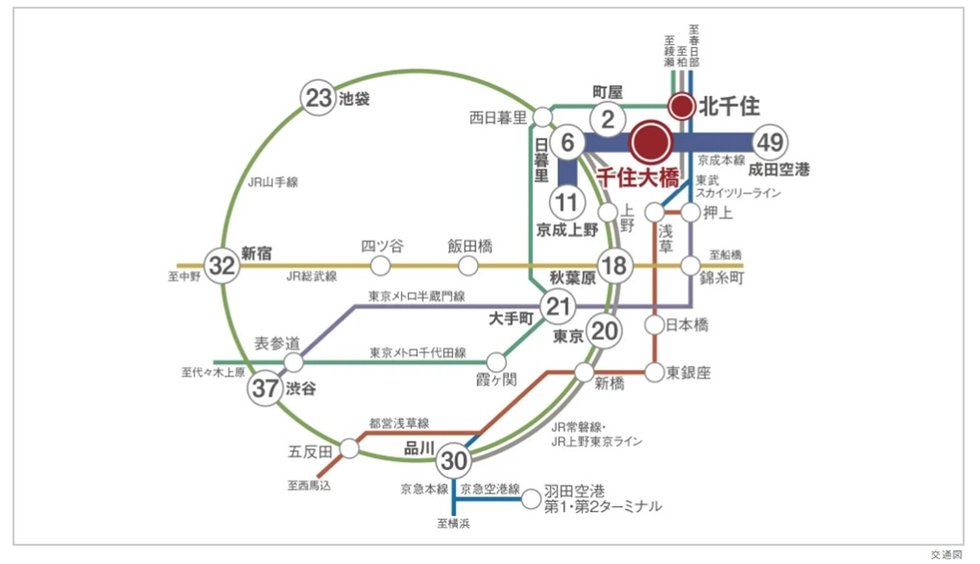 都心へ、全国へスムーズな地。