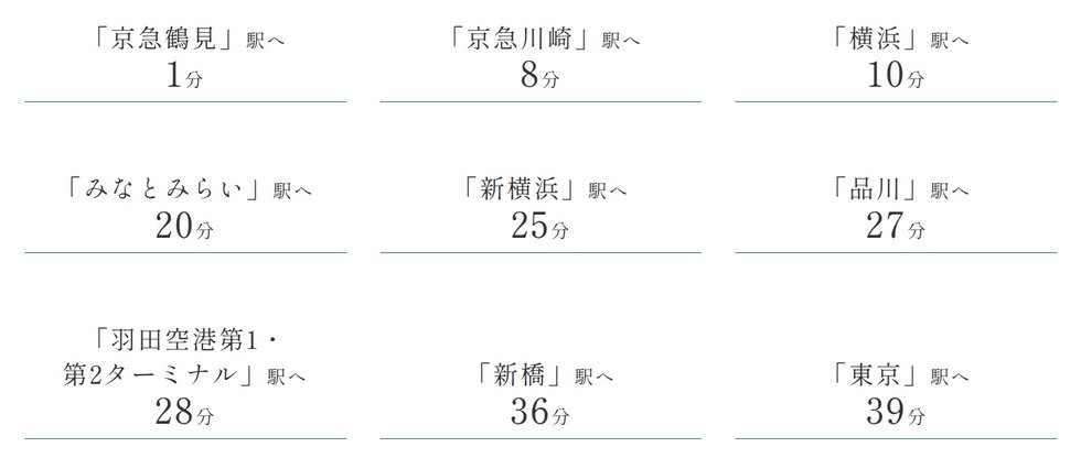 主要駅へダイレクトアクセス