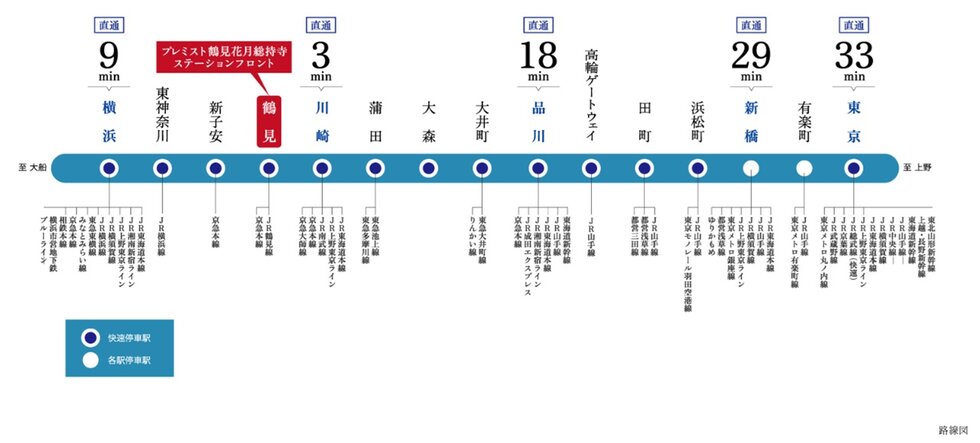 JR KEIHIN-TOHOKU Line