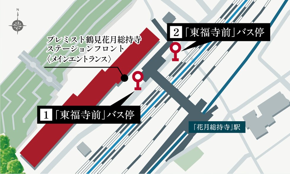 BUS ACCESS