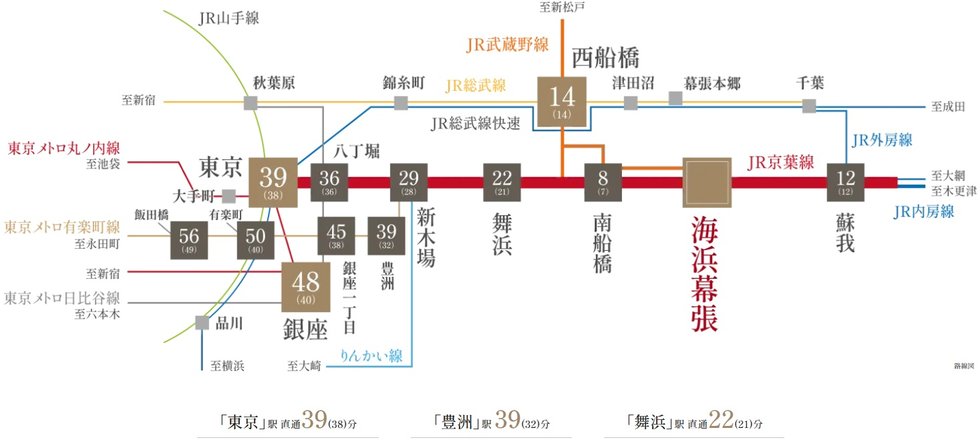 RAILWAY