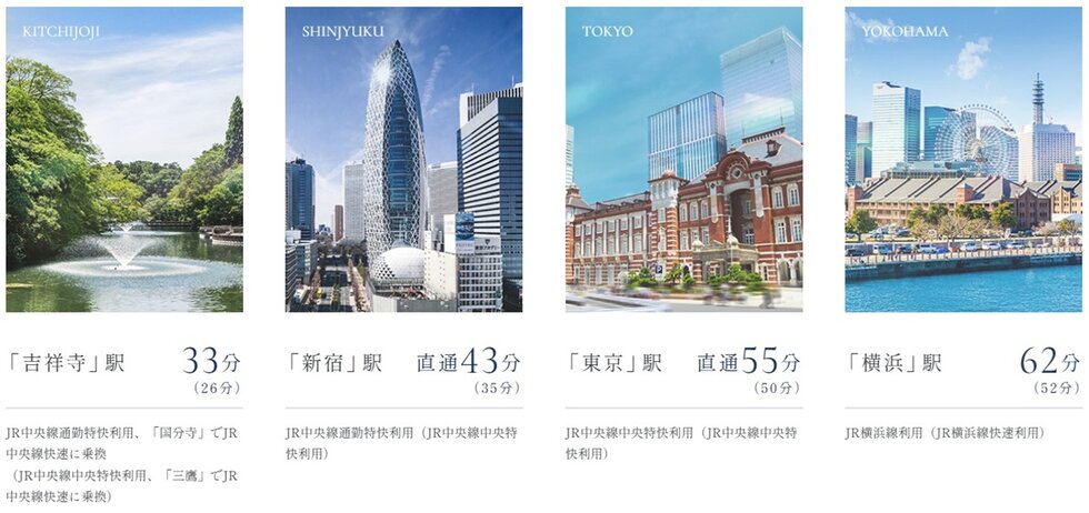 JR「八王子」駅より