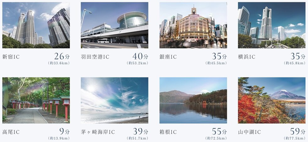 高速道路カーアクセス（八王子ICより）