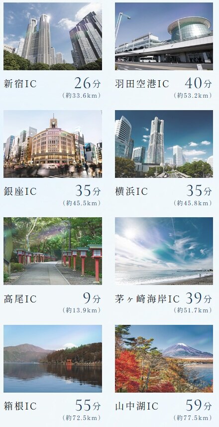 高速道路カーアクセス（八王子ICより）