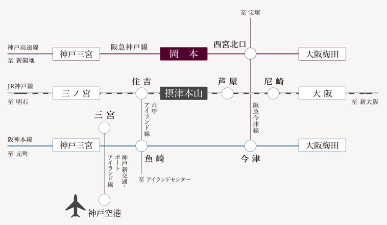 JRと阪急の2線2駅が徒歩圏内に。
