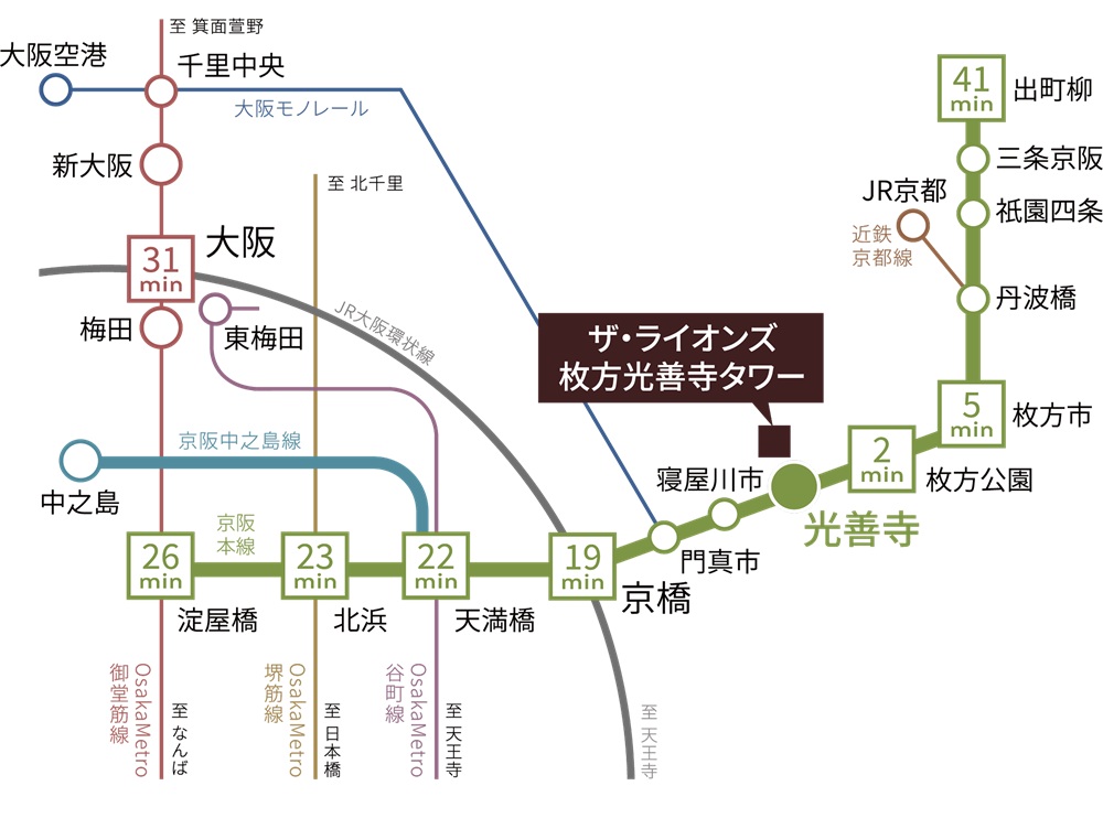 電車でのアクセス
