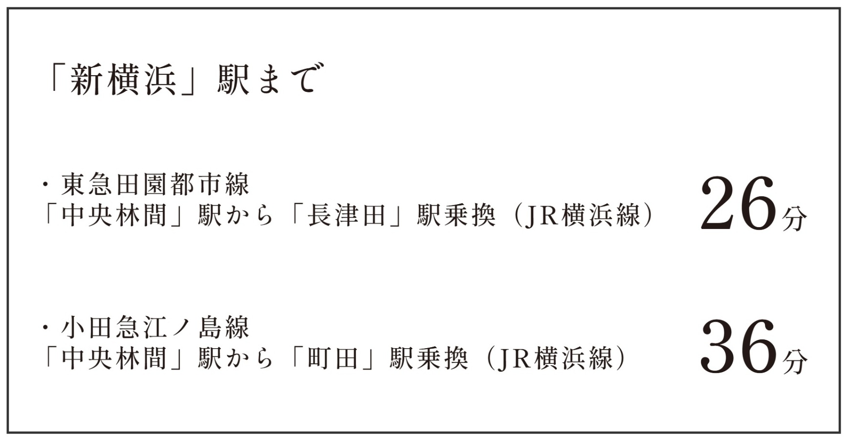 新横浜へ快適アクセス。
新幹線での出張も旅行も、スムーズに。