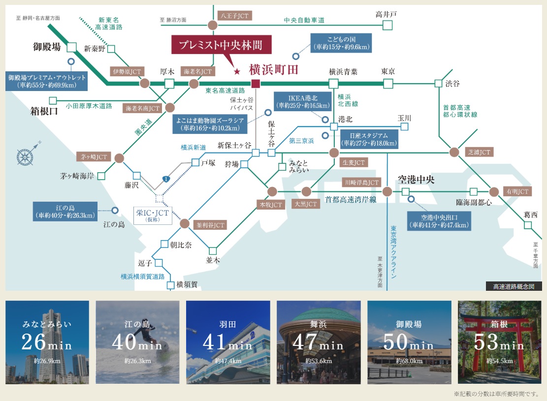 東名高速「横浜町田I.C.」へ約4.0km、快適なカーアクセス。