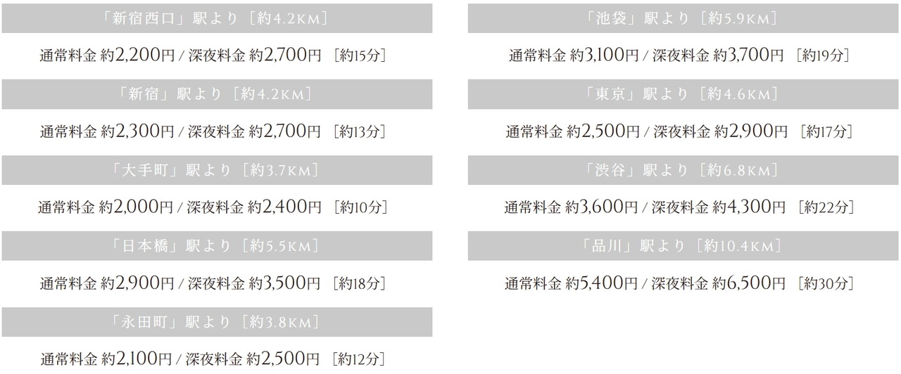 TAXI
都心の要所と住まいを結ぶタクシー。