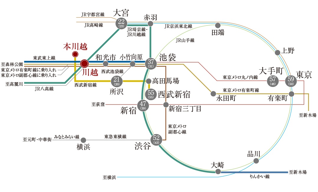 特急や始発を利用できる、都心直結の2路線アクセス。