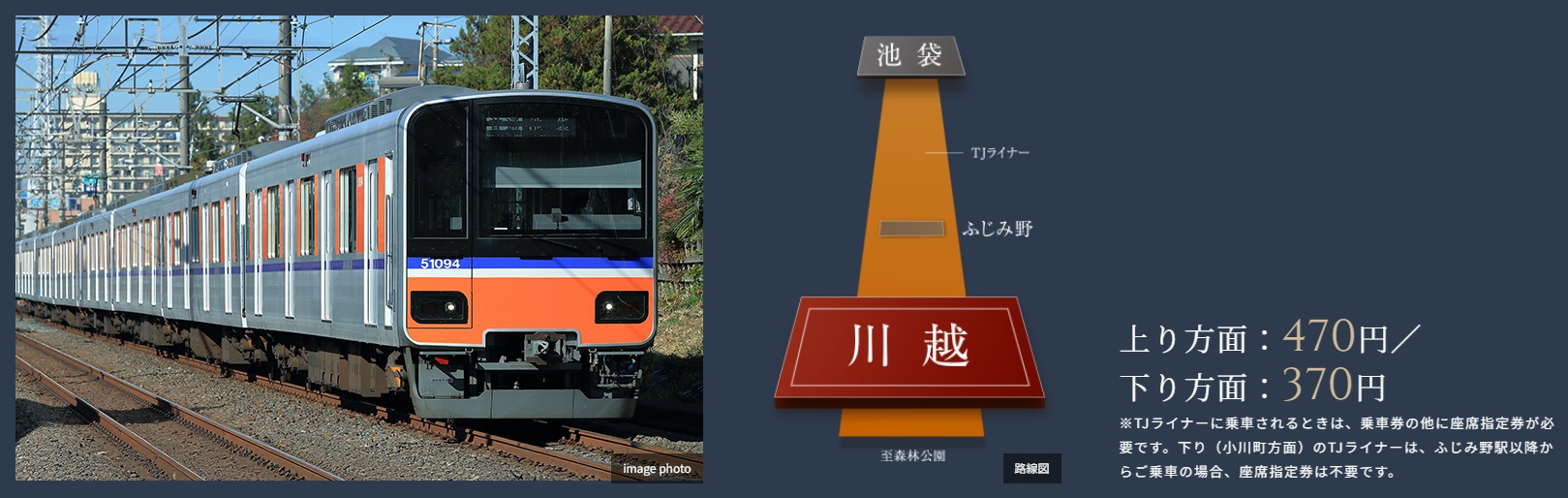 TJライナーを利用で池袋駅まで2駅・28分！